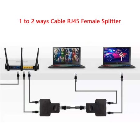 Adapt Rj45 Hembra a 2 Rj45 Hembra - Imagen 2